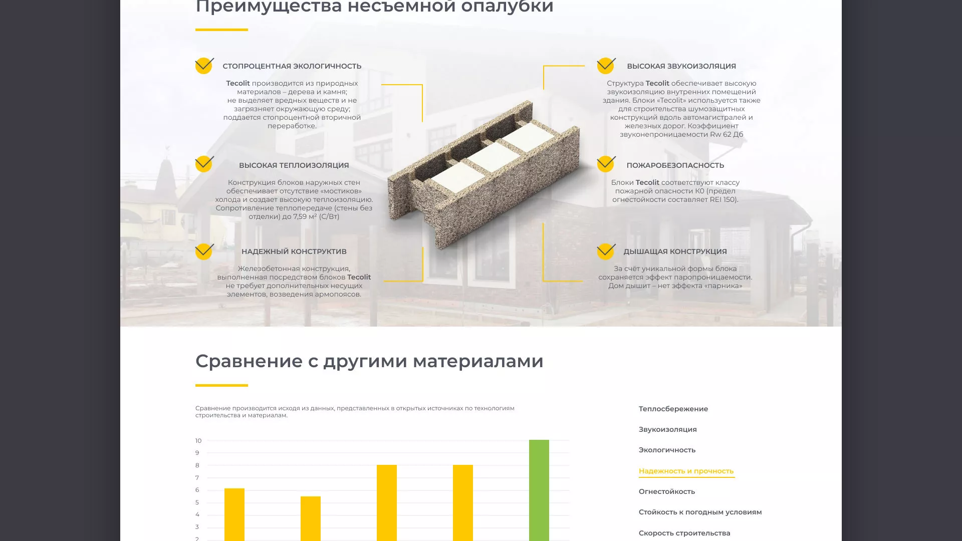 Создание сайта для строительной компании «ЭКОДОМ» в Минусинсе