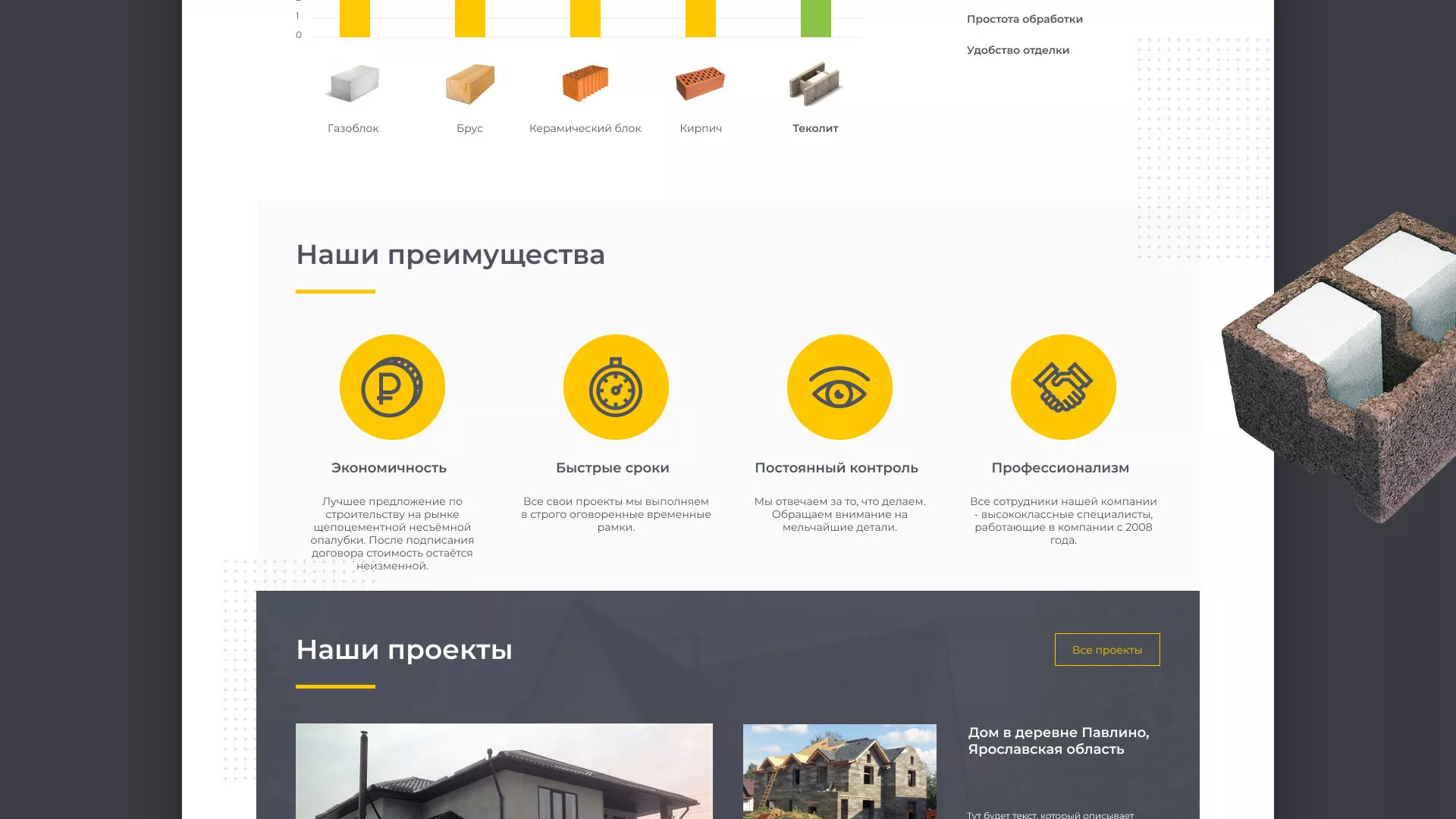 Создание сайта для строительной компании «ЭКОДОМ» в Минусинсе